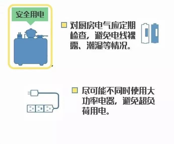 春節(jié)離家忘關(guān)火,鍋干燒7天!居民廚房燃氣安全亟須重視 春節(jié)離家忘關(guān)火,鍋干燒7天!居民廚房燃氣安全亟須重視