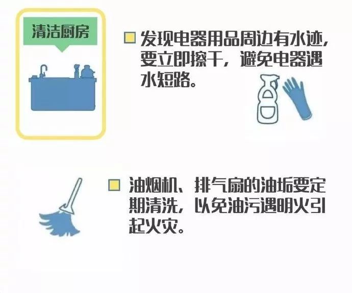 春節(jié)離家忘關(guān)火,鍋干燒7天!居民廚房燃氣安全亟須重視 春節(jié)離家忘關(guān)火,鍋干燒7天!居民廚房燃氣安全亟須重視