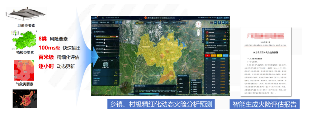 突發(fā)林火處置到防火新常態(tài)，辰安科技做對(duì)了這幾點(diǎn)！